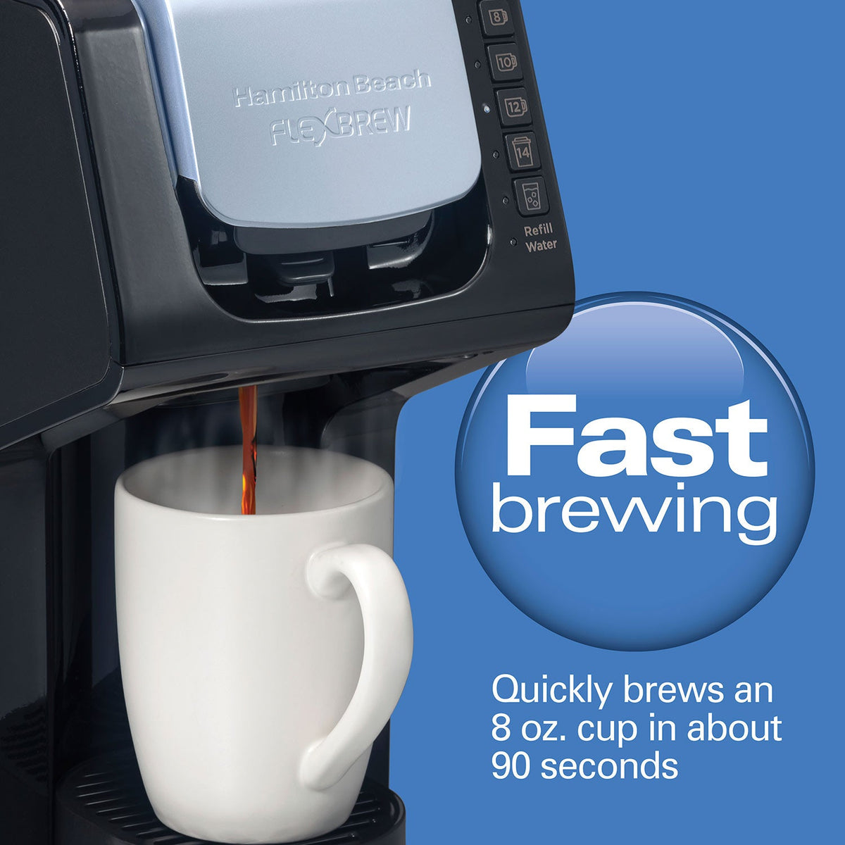 Product view