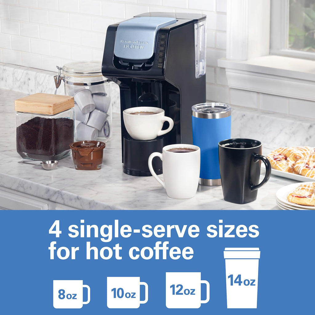Product view