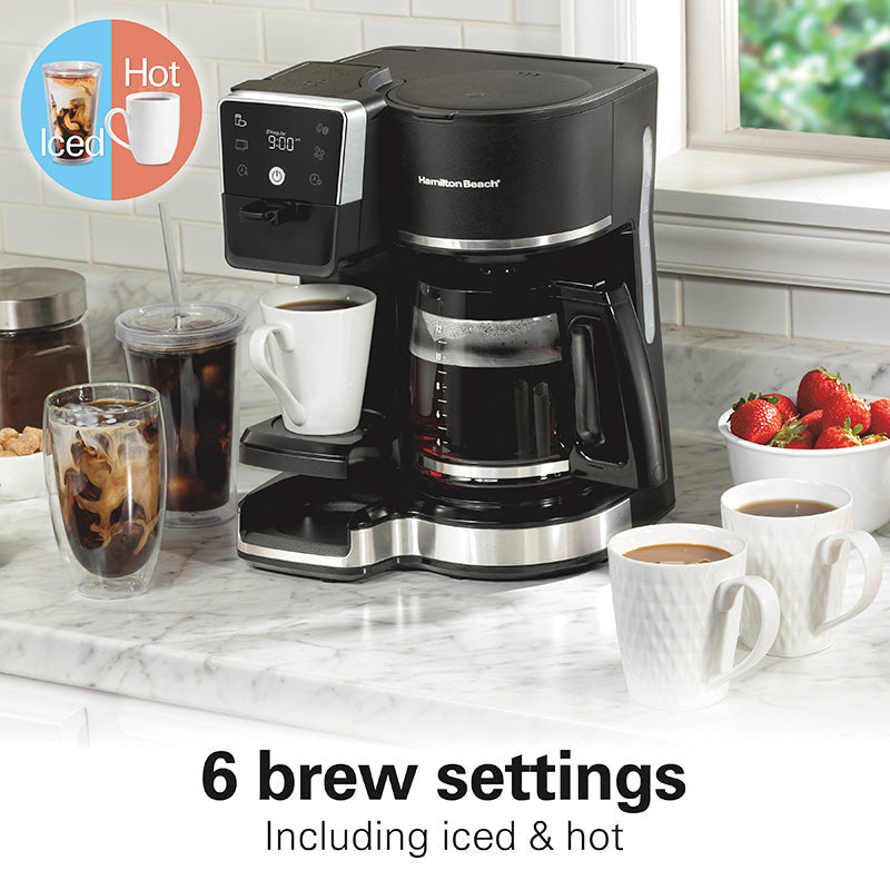 Product view