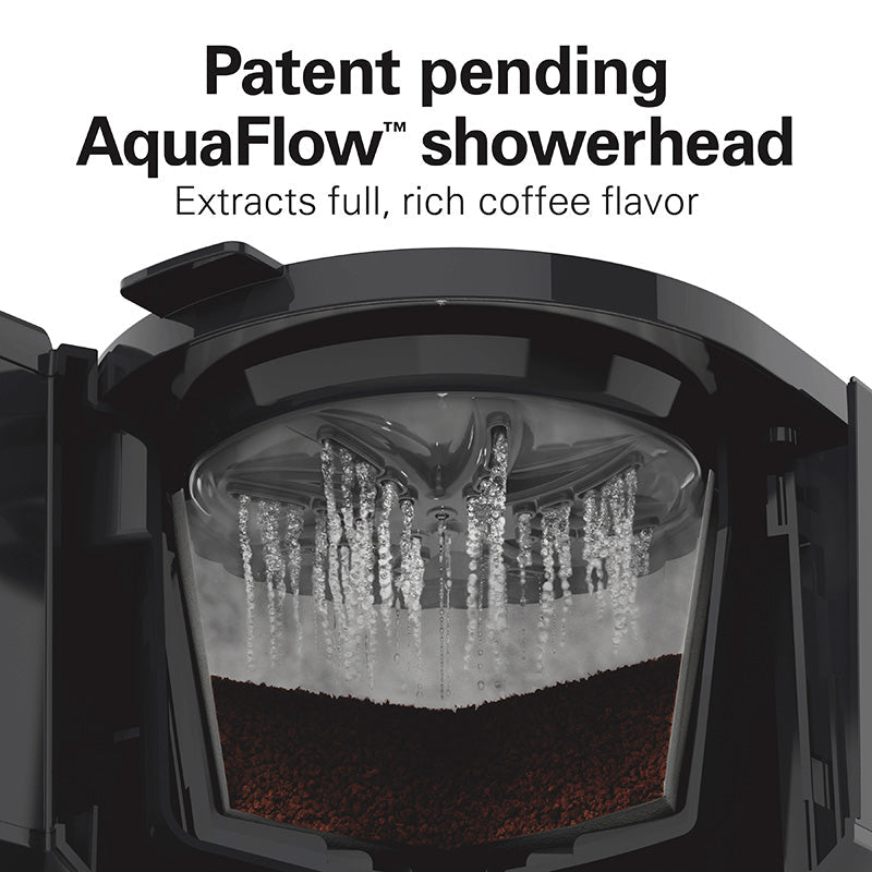Product view