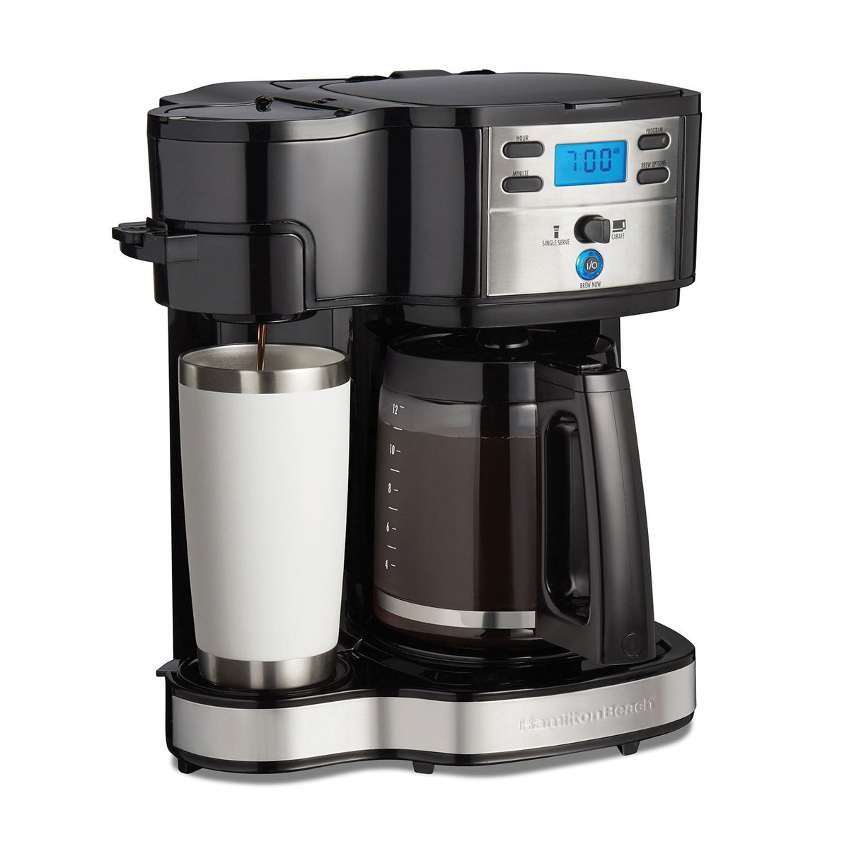 Product view