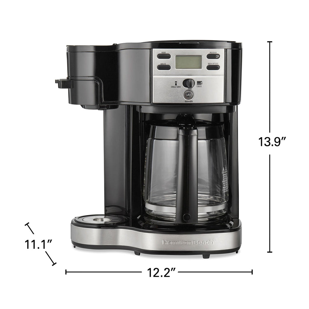Product view