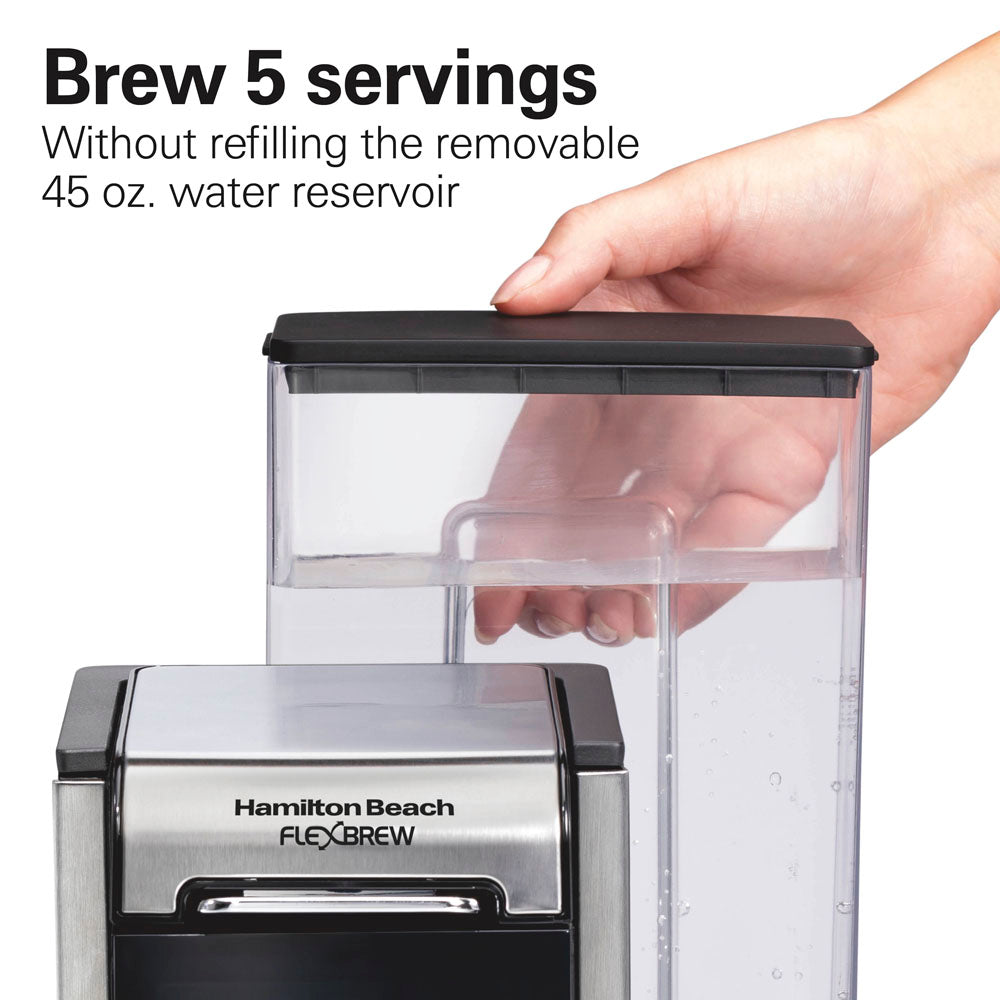 Product view