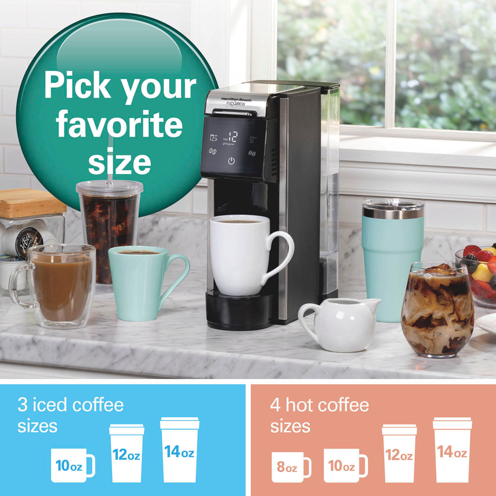 Product view