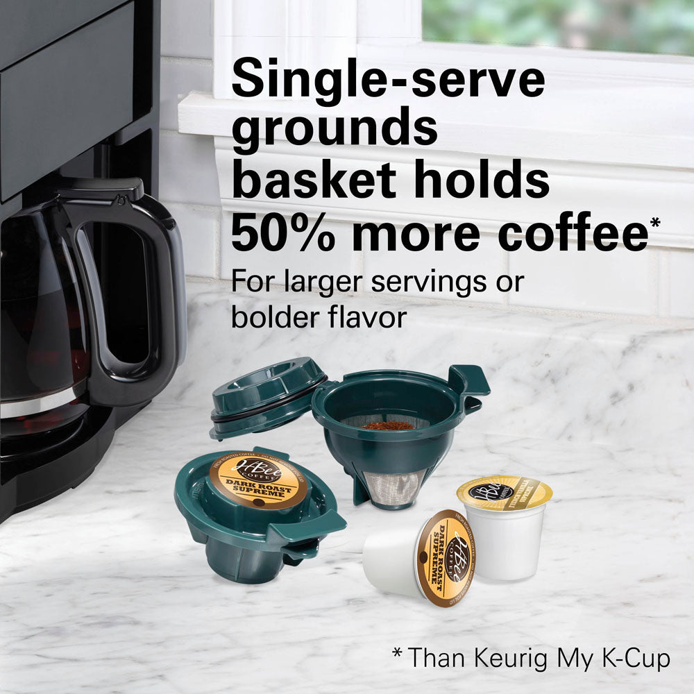 Product view