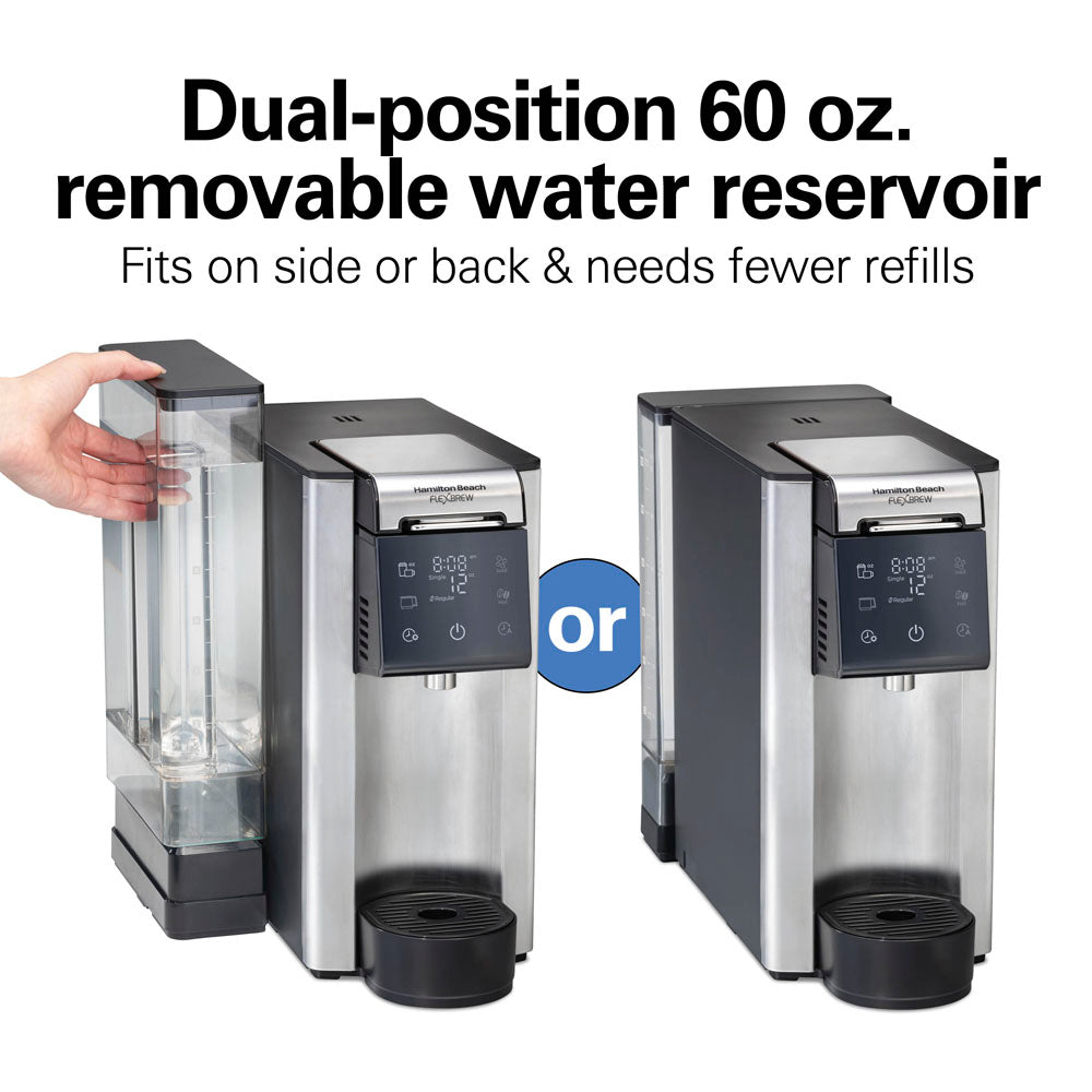 Product view