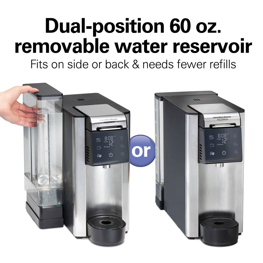 Product view