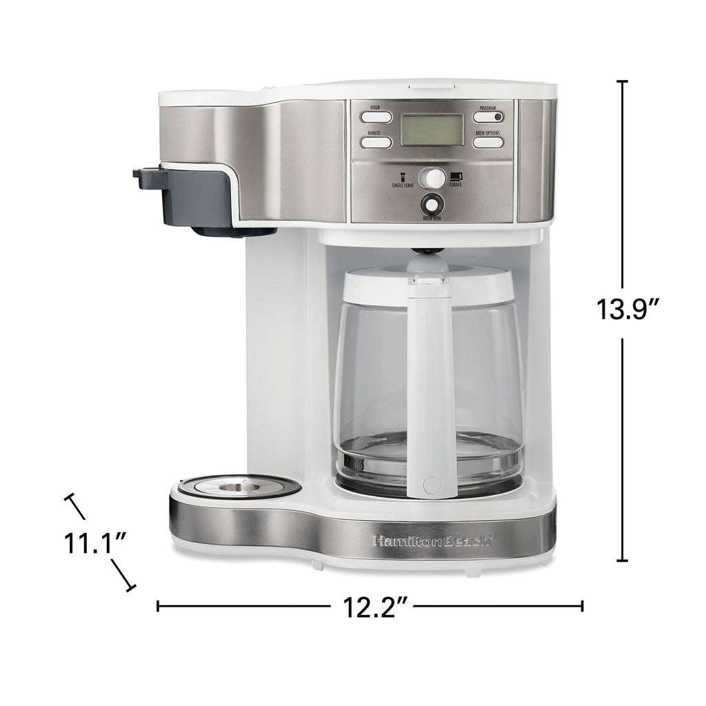 Product view