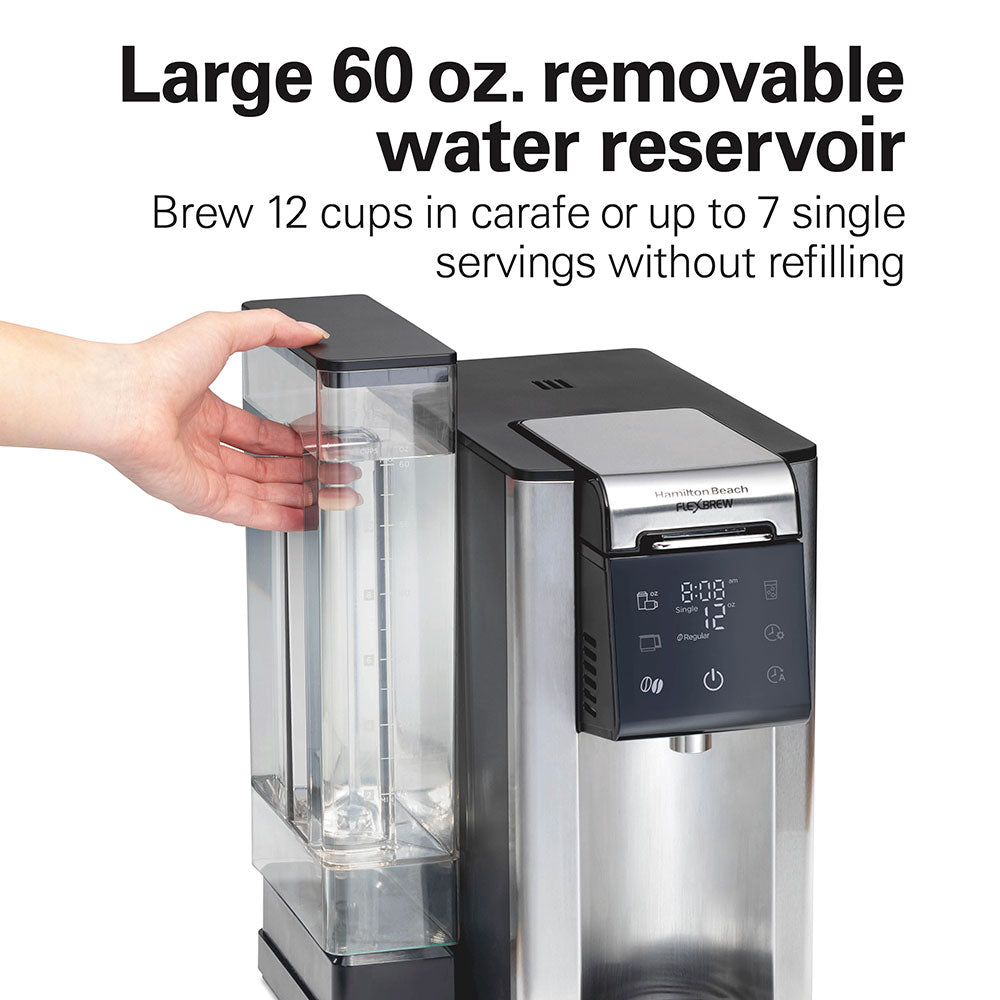 Product view