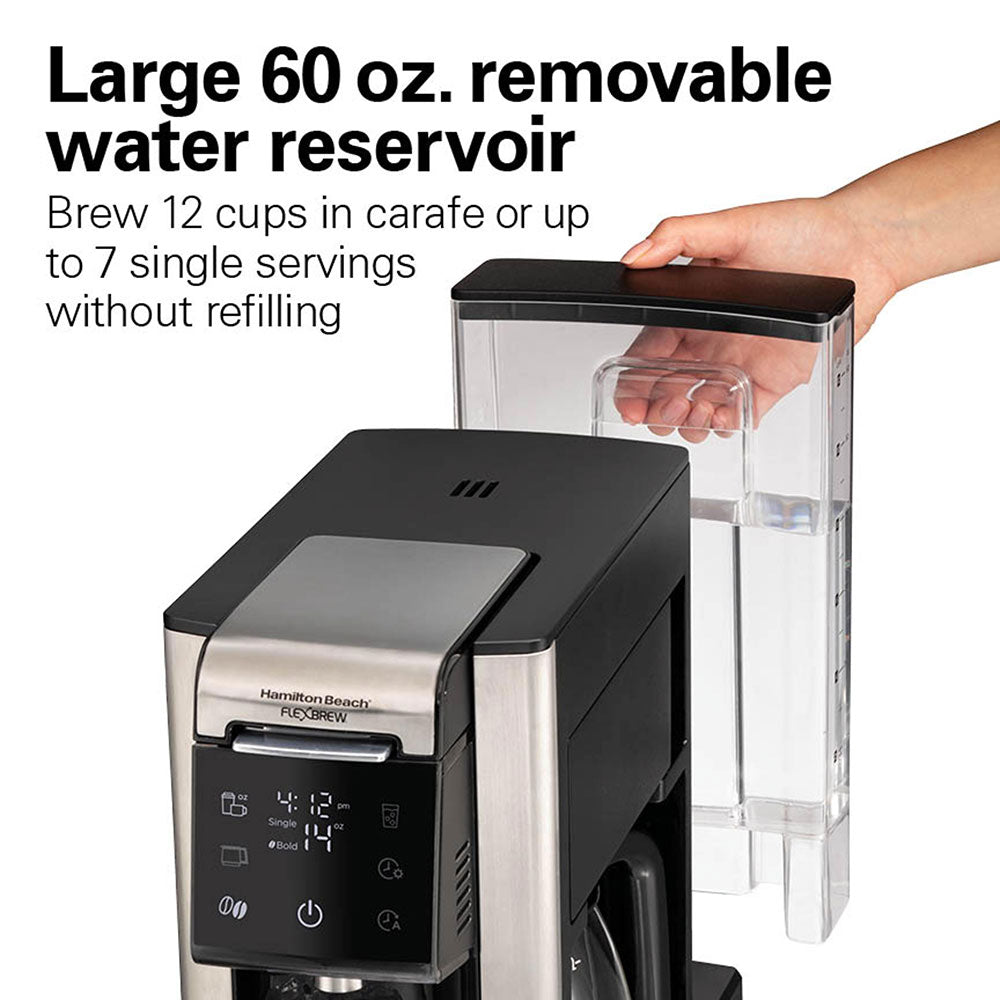 Product view