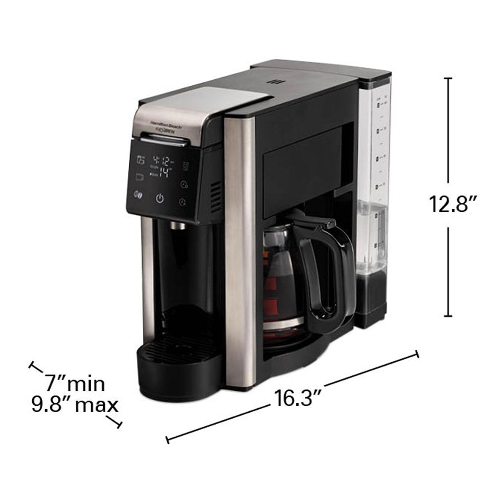 Product view