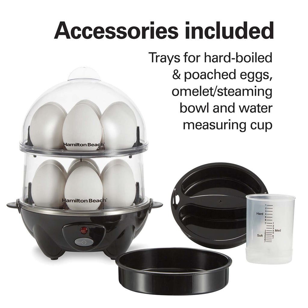 Product view