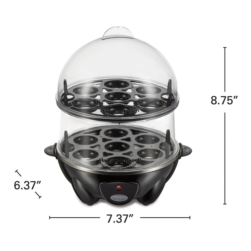 Product view