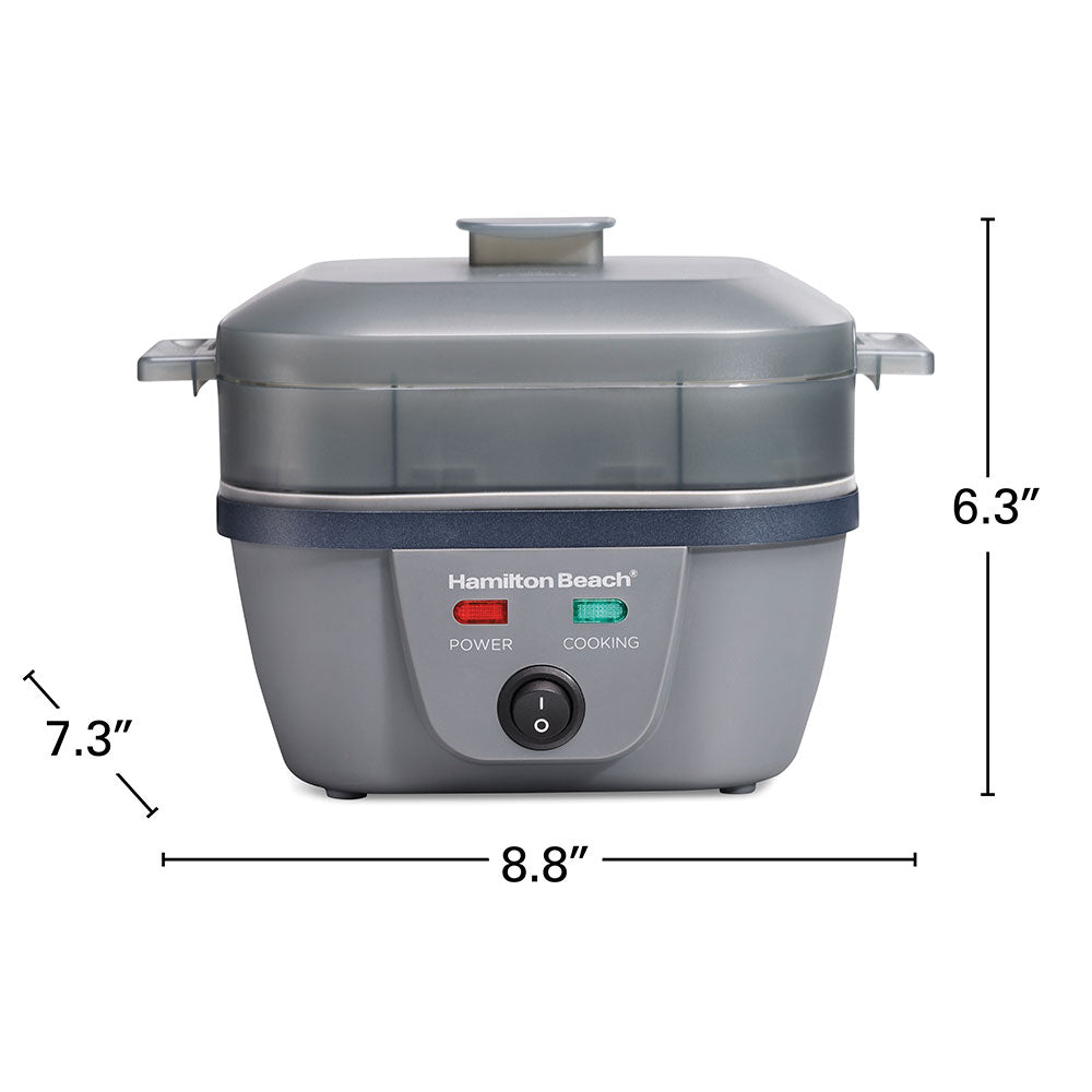 Product view