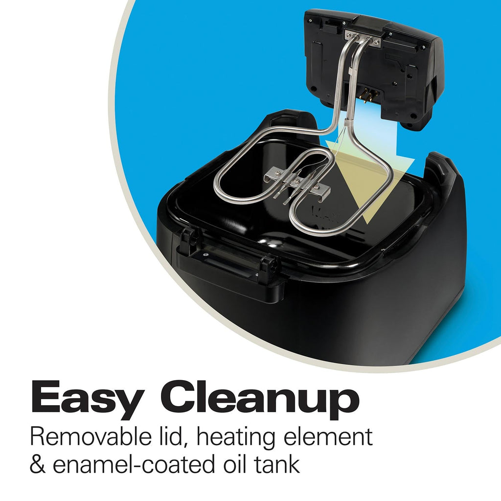 Product view